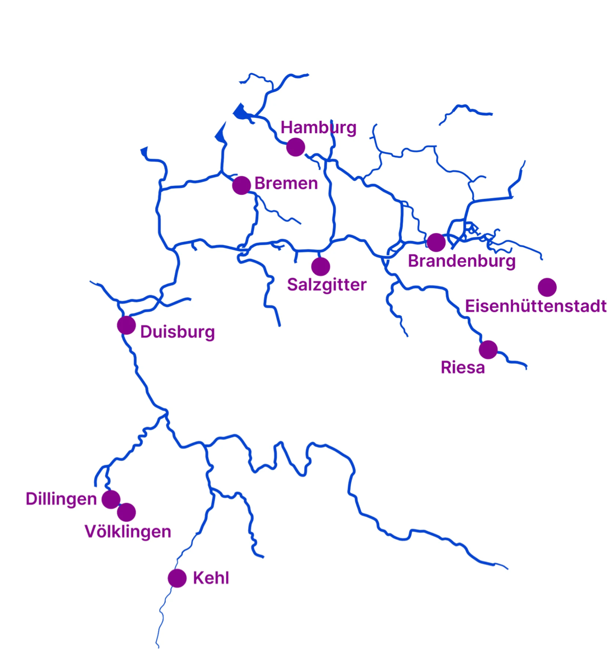 Schematische Karte: Stahlstandorte und Häfen entlang der deutschen Wasserstraßen