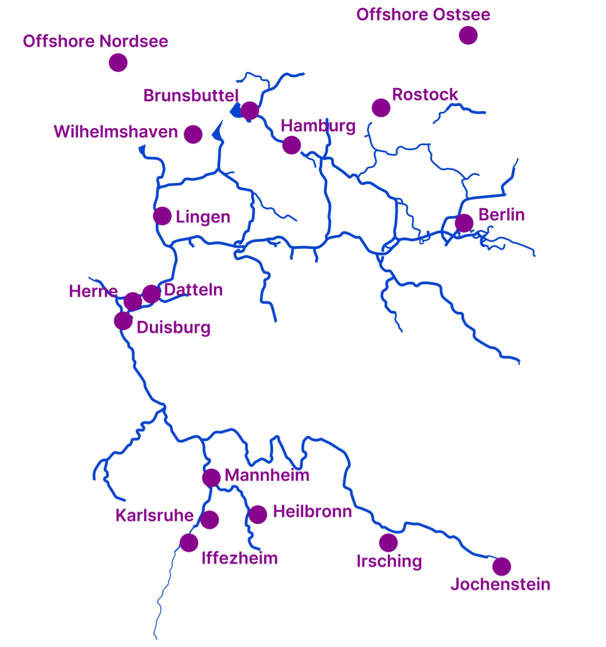 Schematische Karte: Standorte der Stromerzeugung und Energiehäfen entlang der Wasserstraßen